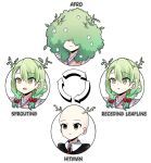  1girl afro alternate_costume alternate_hairstyle antlers apron bald blank_eyes branch ceres_fauna ceres_fauna_(2nd_costume) commentary diagram earrings english_commentary english_text flower frilled_apron frills green_hair hair_flower hair_ornament hair_over_eyes hitman_(game) hololive hololive_english jewelry medium_hair multiple_views official_alternate_costume open_mouth portrait riqcrow seasons simple_background white_background yellow_eyes 