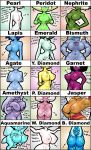  abs agate_(steven_universe) alien amethyst_(steven_universe) aquamarine_(steven_universe) areola big_breasts bismuth_(steven_universe) black_hair blonde_hair blue_areola blue_body blue_diamond_(steven_universe) blue_hair blue_nipples bodily_fluids breast_size_difference breasts butt butt_grab cartoon_network chubby_female comparing cum cum_on_body cum_on_breasts curvy_figure emerald_(steven_universe) erect_nipples exposed_breasts eyeless faceless_character female floating garnet_(steven_universe) gem gem_(species) genital_fluids green_areola green_body green_hair green_nipples group hair hand_on_butt hanging_breasts hi_res huge_breasts humanoid hyper hyper_breasts jasper_(steven_universe) lapis_lazuli_(steven_universe) long_hair multicolored_hair muscular muscular_female navel nephrite_(steven_universe) nipples nude orange_areola orange_body orange_nipples pale_skin pearl_(steven_universe) peridot_(steven_universe) pink_areola pink_body pink_diamond_(steven_universe) pink_hair pink_nipples purple_body purple_hair rainbow_hair red_areola red_body red_nipples short_hair short_stack simple_background size_difference slightly_chubby small_breasts socarter steven_universe text tomboy voluptuous voluptuous_female white_areola white_background white_body white_diamond_(steven_universe) white_hair white_nipples wings yellow_body yellow_diamond_(steven_universe) 