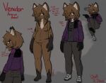  anthro bastardcat3 bobcat bottomwear brown_eyes chest_tuft clothing denim denim_clothing exhausted fangs felid feline footwear fur fur_markings gloves_(marking) hair hair_over_eye hi_res jeans leg_markings lynx male mammal markings model_sheet null one_eye_obstructed orange_body orange_fur pants purple_clothing shoes slightly_chubby socks_(marking) solo striped_markings stripes teeth tuft venator_(bastardcat3) 