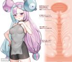  1girl absurdres aqua_hair asymmetrical_bangs bare_shoulders bike_shorts blush breasts commentary_request covered_navel cowboy_shot grey_shirt hand_on_hip highres honeycomb_(pattern) iono_(pokemon) long_hair looking_at_viewer low-tied_long_hair magnemite medium_breasts multicolored_hair open_mouth pipi20211026 pokemon pokemon_(game) pokemon_sv purple_eyes purple_hair shirt sleeveless sleeveless_shirt solo translation_request two-tone_hair uterus very_long_hair 