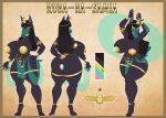  absurd_res anthro anubis breasts buttplug canid canine canis deity egyptian_mythology female hi_res jackal mammal mature_female middle_eastern_mythology model_sheet mythology plug_(sex_toy) sex_toy tatemil translucent 