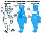  2023 alien alien_humanoid anatomy_reference big_breasts big_nipples blue_honeysham breasts cev cev_rosa digital_drawing_(artwork) digital_media_(artwork) english_text female honeysham horn horned_humanoid humanoid information_label internal milk multi_womb nipples nude simple_eyes simple_face slightly_chubby smile standing text thick_thighs unusual_anatomy wide_hips 