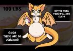  absurd_res anthro bat belly big_belly cupcake dialogue dust:_an_elysian_tail eating english_text female fidget_(elysian_tail) food fur green_eyes growth_drive hi_res kneeling mammal navel nimbat open_mouth orange_body orange_fur pompuffy_(artist) smile solo stuffing tail text weight_gain white_body white_fur wings 
