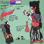  1:1 absurd_res anthro bisexual_pride_colors canid canine canis clothed clothing covered_eyes domestic_dog english_text fluffy fluffy_ears fluffy_tail genderqueer_pride_colors genitals heterochromia hi_res knot lgbt_pride lilmeowmeow_senpai maika_(lilmeowmeowsenpai) male mammal model_sheet multi_genitalia multi_knot partially_clothed penis penis_size_chart poodle pride_colors skinny solo tail text tongue tongue_out unusual_anatomy unusual_genitalia unusual_penis 