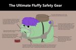  abuse baby_talk backpack bodily_fluids chastity_device crying dialogue english_text feral fluffy_pony fluffy_pony_(species) fur green_body green_fur hair male mammal purple_hair simple_background solo tears text torture wolfram_sparks 