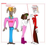  absurd_res adultpartypunch ambiguous_gender anthro banana_salesman bulge clone_high cotton_candy_(smolbunnyxoxo) digital_drawing_(artwork) digital_media_(artwork) female group hi_res human male mammal mentalbreze885 propaganda smolbunnyxoxo smolbunnyxoxo(parasite) tally_(clown) trio zoophobia 