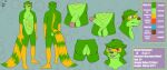  anthro balls butt clothing color_swatch costume digital_media_(artwork) english_text erection flaccid foreskin fur genitals green_body green_fur hair headshot_portrait heterochromia humanoid humanoid_genitalia hybrid male mammal model_sheet mustelid natsu_hasegawa natsutheott nude orange_body orange_fur otter penis portrait procyonid raccoon simple_background solo standing tail text turnaround 