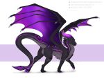  anus aylin_ashira_starwing_(raverdragon93) butt dragon female feral genitals grey_body paws presenting purple_body purple_eyes pussy scales scalie smile solo teasing ulven-f western_dragon wings 