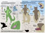  2019 anthro biped blue_body color_swatch colored dragon english_text erection female genitals green_body hair horn male open_mouth penis pink_penis scalie signature slit tan_body text tongue western_dragon zerofox1000 