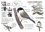  animal animal_focus bird branch chinese_commentary chinese_text commentary garlica highres no_humans original simple_background speech_bubble spoken_skull tit_(bird) translation_request white_background 