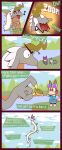  animal_crossing anthro audie_(animal_crossing) bow_(weapon) breath_of_the_wild canid canine canis clothed clothing comic crossover dialogue dragon eastern_dragon english_text eyewear eyewear_on_head farosh female fox glasses glasses_on_head hi_res humor link link_(wolf_form) lying male mammal musical_note nintendo onomatopoeia outside pain r-mk ranged_weapon scalie sound_effects speech_bubble standing tail tail_motion tailwag text the_legend_of_zelda weapon wolf 