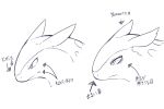  absurdres arrow_(symbol) bags_under_eyes closed_mouth commentary_request from_side greyscale highres hisuian_typhlosion male_focus monochrome multiple_views no_humans partial_commentary pokemon pokemon_(creature) portrait profile sketch tamanosuke translation_request 