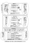  chart commentary_request greyscale highres monochrome no_humans original tenshin_amaguri_(inobeeto) text-only_page text_focus translation_request 