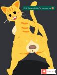  anthro anus breasts butt cat_emoji dark_anus dialogue domestic_cat emoji felid feline felis female genitals hi_res ike_marshall mammal nipples presenting presenting_anus presenting_hindquarters pussy solo spread_butt spreading stripes yellow_body 