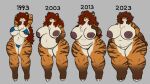  age_progression anthro areola belly big_belly big_breasts biped breasts curvy_figure digital_drawing_(artwork) digital_media_(artwork) edith_(mexifurfoof) felid feline female fur genitals hair huge_breasts mammal mature_female mexifurfoof model nipples nude overweight pantherine pregnant pregnant_female progression pussy sequence simple_background smile solo striped_body stripes tail text thick_thighs tiger voluptuous weight_gain wide_hips 