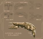  absurdres amarr_empire_(eve_online) brown_background brown_theme clayman8 commentary concept_art cruiser_(eve_online) english_text eve_online from_above from_behind from_below from_side highres military military_vehicle multiple_views no_humans original radio_antenna science_fiction spacecraft vehicle_focus 