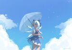  1girl blue_dress blue_eyes blue_hair blue_sky cirno closed_mouth cloud commentary detached_wings dress highres holding holding_umbrella ice ice_wings lbcirno9 looking_at_viewer short_sleeves sky solo touhou transparent transparent_umbrella twitter_username umbrella wings 