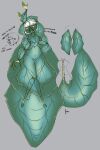  absurd_res anthro arthropod big_tail breasts claws cupic eyewear female glasses hair hi_res multi_limb short_hair solo tail wings 