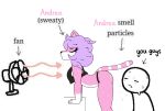  andrea_(honibnuuy) anthro big_butt black_bra black_clothing black_panties black_underwear bodily_fluids bra breasts butt clothing eyes_closed felid feline female girlsmell_particles hi_res honibnuuy mammal panties raised_tail sweat sweatdrop tail thick_thighs underwear 