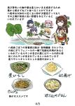  akebono_(kancolle) bandaid bandaid_on_cheek bandaid_on_face blue_hair bowl brown_hair burdock_root closed_eyes crab detached_sleeves food hair_bobbles hair_ornament headgear highres japanese_clothes kantai_collection long_hair multiple_girls oboro_(kancolle) orange_hair pink_hair plate ponytail purple_hair rabbit rice sazanami_(kancolle) seiran_(mousouchiku) short_hair short_twintails sparkle translation_request twintails ushio_(kancolle) water yamato_(kancolle) 