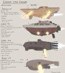  aircraft airship anthro biped boosters cockpit discreet_user gun hi_res humanoid light_trail lights model_sheet ranged_weapon sails simple_background spacecraft standing tail text thrusters vehicle weapon 