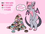  &lt;3 &lt;3_eyes 4:3 anthro bat breasts dessert dialogue doughnut english_text featureless_breasts female food fur grey_body grey_fur growth_drive hair hi_res mammal nude pink_hair pom_(pompuffy) pompuffy_(artist) solo speech_bubble standing tail text thick_thighs wings 
