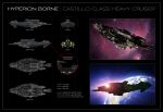  1other 3d ambiguous_gender battleship_(eve_online) border cannon cloud commentary concept_art dark_background english_text eve_online from_side glowing highres in_orbit jacobcharlesdietz military_vehicle multiple_views nebula ocean original outdoors planet realistic reference_sheet science_fiction size_comparison sky space spacecraft star_(sky) starry_sky thrusters turret vehicle_focus 