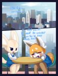  absurd_res aggretsuko ailurid ambiguous_gender anthro bodily_fluids bottomwear canid canine city cityscape clothed clothing comic crying duo english_text female fenneko fox fur furniture hi_res hyena maehdoggie mammal open_mouth red_panda retsuko sanrio sitting skirt table tears text topwear work_uniform 