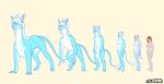  absurd_res anthro bipedal_feral breasts dragon fantasy female feral hi_res horn human mammal oldcoyotl solo transformation transformation_sequence 