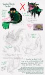  2022 ambiguous_gender barbel_(anatomy) black_mane concept_art digital_drawing_(artwork) digital_media_(artwork) ear_fins english_text federalchemical1728 feral fin flat_colors flippers fluffy_pony fluffy_pony_(species) gills graphite_(artwork) green_body green_text handwritten_text hi_res looking_at_viewer lore lure_(anatomy) mammal mane marine mixed_media mouth_shot open_mouth pencil_(artwork) pink_text pink_tongue pupils seafluff sharp_teeth sketch_page slit_pupils spots spotted_body tail tail_fin teeth text tongue traditional_media_(artwork) uvula yellow_eyes yellow_spots 