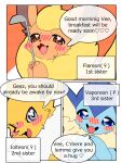  &lt;3 blush blush_lines bodily_fluids comic dialogue eeveelution english_text female feral flareon generation_1_pokemon group hi_res jolteon kitchen_utensils looking_at_viewer nintendo okazu open_mouth pokemon pokemon_(species) sibling_(lore) sister_(lore) sweat sweatdrop text tools trio vaporeon watermark 