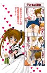  3girls 4koma ass blonde_hair comic fate_testarossa hina_sasaki lyrical_nanoha mahou_shoujo_lyrical_nanoha_strikers multiple_girls panties skirt skirt_flip skirt_lift takamachi_nanoha thighhighs translated underwear vivio yuri yuuno_scrya 