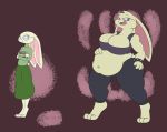  before_after big_breasts bipedial book breasts clothing dirtydirtyhands eyewear female glasses invalid_tag lagomorph licking licking_lips long_skirt lop_ears mammal open_mouth overweight pants rabbit slightly_chubby spiked_braclet tongue tongue_out 