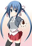  amatsuka_tsurara baby_princess black_legwear blue_eyes blue_hair chocolate contrapposto food holding holding_food long_sleeves looking_at_viewer outstretched_arm shio solo standing thighhighs twintails 