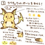  2016 japanese_text nintendo pok&eacute;mon pok&eacute;mon_(species) raichu rairai-no26-chu simple_background solo text translation_request video_games 