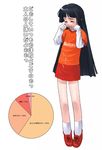  chart closed_eyes clothes_writing copyright_request crying cum cum_on_clothes flat_chest g-room_honten hime_cut long_hair long_sleeves pie_chart skirt socks solo tears translated 