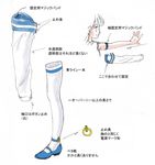  armlet bangs blue_footwear blunt_bangs closed_mouth detached_sleeves directional_arrow long_sleeves nac_(nac_na_kobeya) os-tan outstretched_arm partially_colored profile shoes short_sleeves simple_background smile thighhighs translation_request white_background white_legwear xp-tan 