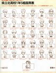  6+girls asakura_ryouko character_chart chart everyone extra kunikida kyon monochrome multiple_boys multiple_girls narusaki_ayano sakanaka_yoshimi scan scan_artifacts seating_chart suzumiya_haruhi suzumiya_haruhi_no_yuuutsu taniguchi 