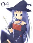  artist_request ayase_yue blue_eyes blue_hair book choker detached_sleeves hat long_hair long_sleeves mahou_sensei_negima! orbis_sensualium_pictus solo thighhighs wand witch witch_hat 