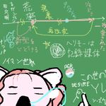  chalk chalkboard koala lowres mspaint neviril no_humans pepsi pink_hair science simoun sleeping theory 