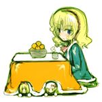  alice_margatroid bangs blonde_hair blue_eyes blush cup food fruit hairband hourai_doll kotatsu long_sleeves looking_at_viewer mandarin_orange nokishita on_floor shanghai_doll short_hair simple_background sitting solo table teacup touhou white_background yunomi 