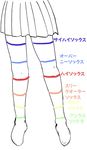  copyright_request diagram educational legs miniskirt ootori_mahiro pleated_skirt simple_background skirt socks solo standing thighhighs translated white_background zettai_ryouiki 