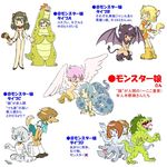  animal_ears breasts cat_ears chart commentary_request demon_girl extra_breasts fake_animal_ears feathered_wings feathers furry harpy lamia medium_breasts monster monster_girl multiple_girls nipples no_nipples nude original pukao small_breasts translated wings 