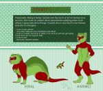  5_fingers anthro digital_media_(artwork) english_text feral ferret ferrety-lixciaa fur green_fur male mammal model_sheet mustelid pink_nose red_fur smile solo standing text 