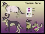 background_gradient balls canine collar compression_artifacts doctor dog erection feral knot labcoat male model_sheet penis purple_eyes purple_nose purple_penis sheath solo tail thaddeus_brown zombieme 