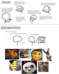  bee_movie black_and_white cartoon comparison disney donkey_(shrek) dreamworks funny humor humour kung_fu_panda madagascar monochrome movie over_the_hedge pixar plain_background shark_tale shrek stick_figure the_truth white_background 