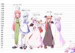  :&lt; :d ? ^_^ anger_vein ascot bat_wings blonde_hair blue_eyes blush bow bucket chart closed_eyes crescent fallen_down flandre_scarlet floating ghost hair_bow hat hat_removed head_wings headwear_removed height_chart hong_meiling hug izayoi_sakuya koakuma lineup long_hair maid maid_headdress miyo_(miyomiyo01) multiple_girls necktie object_on_head open_mouth pain patchouli_knowledge purple_eyes purple_hair red_eyes red_hair remilia_scarlet ribbon short_hair silver_hair smile squiggle star touhou transparent very_long_hair vest wings 