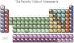  awesome awesometastic colorful epic epic_win humor periodic_table plain_background science text unknown_artist white_background win 