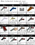  chart colt_m1911 golden_gun gun handgun highres m1911 pokemon translated weapon 