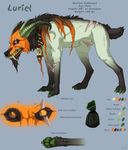  canine feral fierce hellhound horns male piercing psychodjinn scar sheath skull 